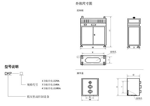 DKP、STQL系列整流控制設(shè)備