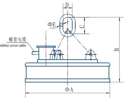 MW03系列吊運(yùn)鋼坯、板坯用和翻轉(zhuǎn)板坯用起重電磁鐵